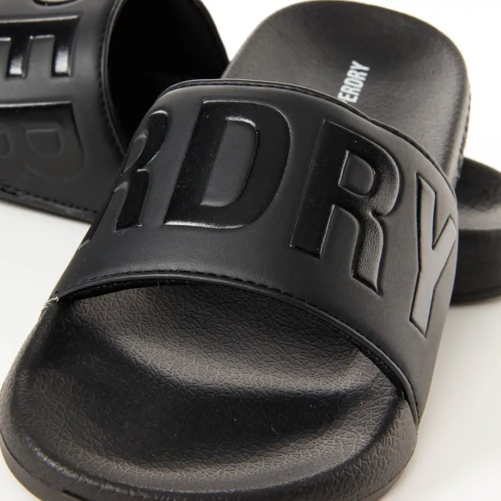 PARTNER: CREATION ref WF310170A-02A Superdry - 3