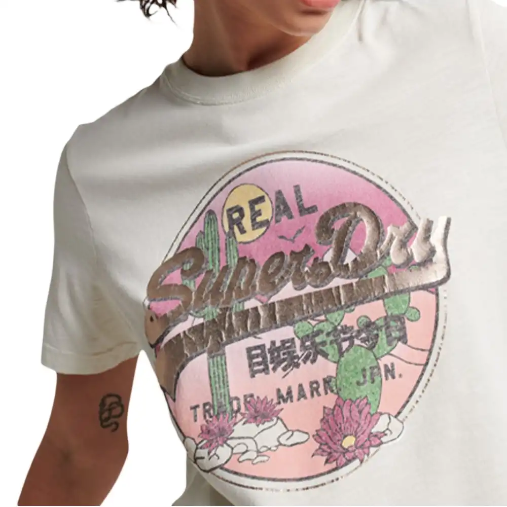 PARTNER: CREATION ref W1010985A-71D Superdry - 4