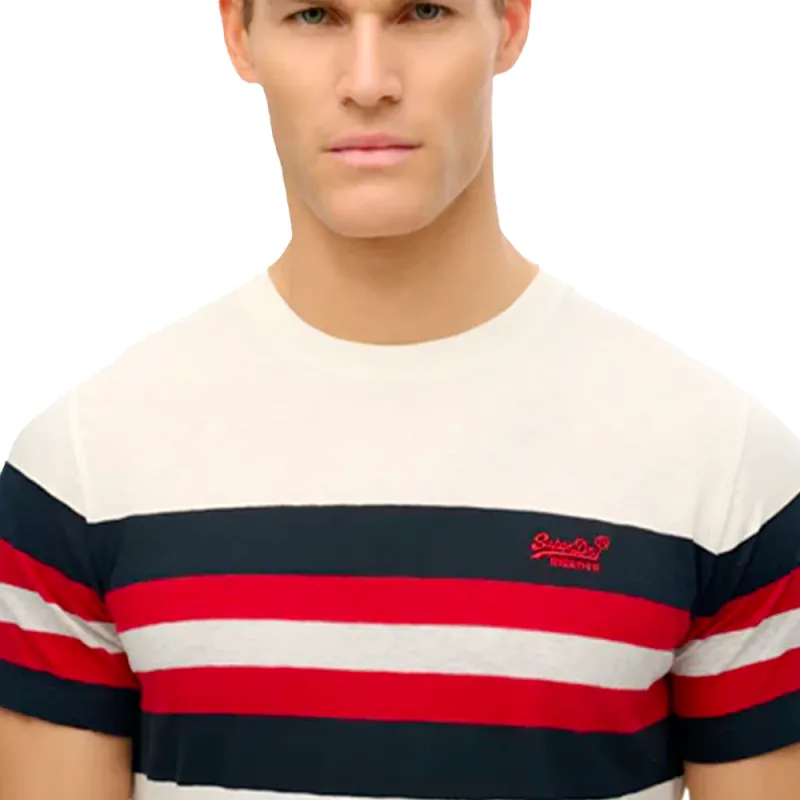 Essential Stripe