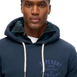 Machined Goods Workwear