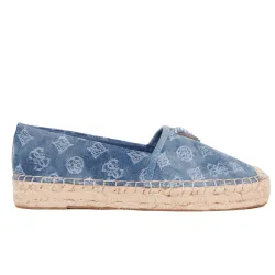 Jolandon