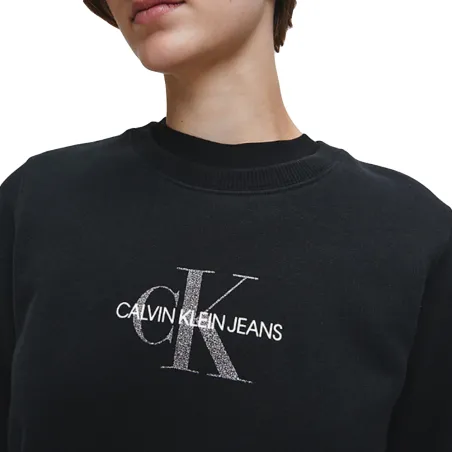 Produits victimes de leur succès Calvin Klein Noir Logo paillette
