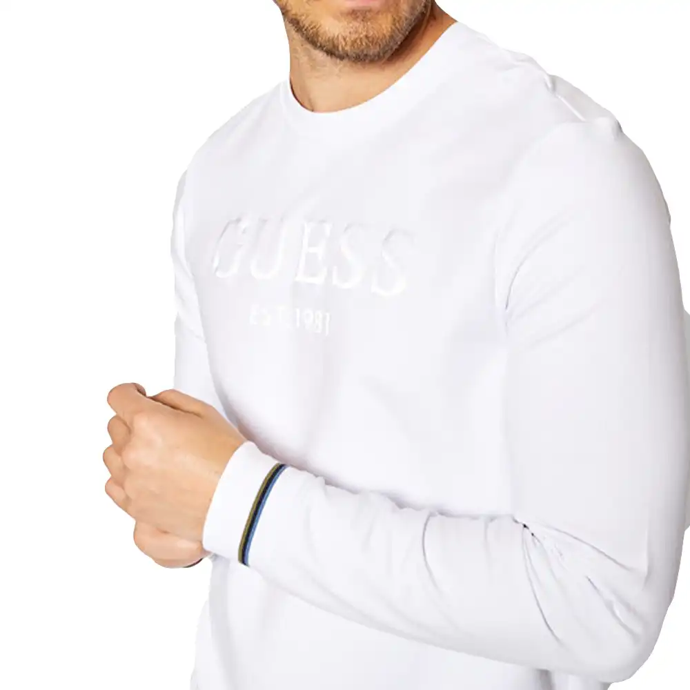 Est 1981 Guess - 2 Est 1981 Guess - 2