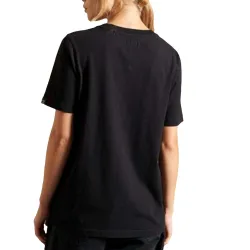 PARTNER: CREATION ref W1010731A-02A Superdry - 3 PARTNER: CREATION ref W1010731A-02A Superdry - 3