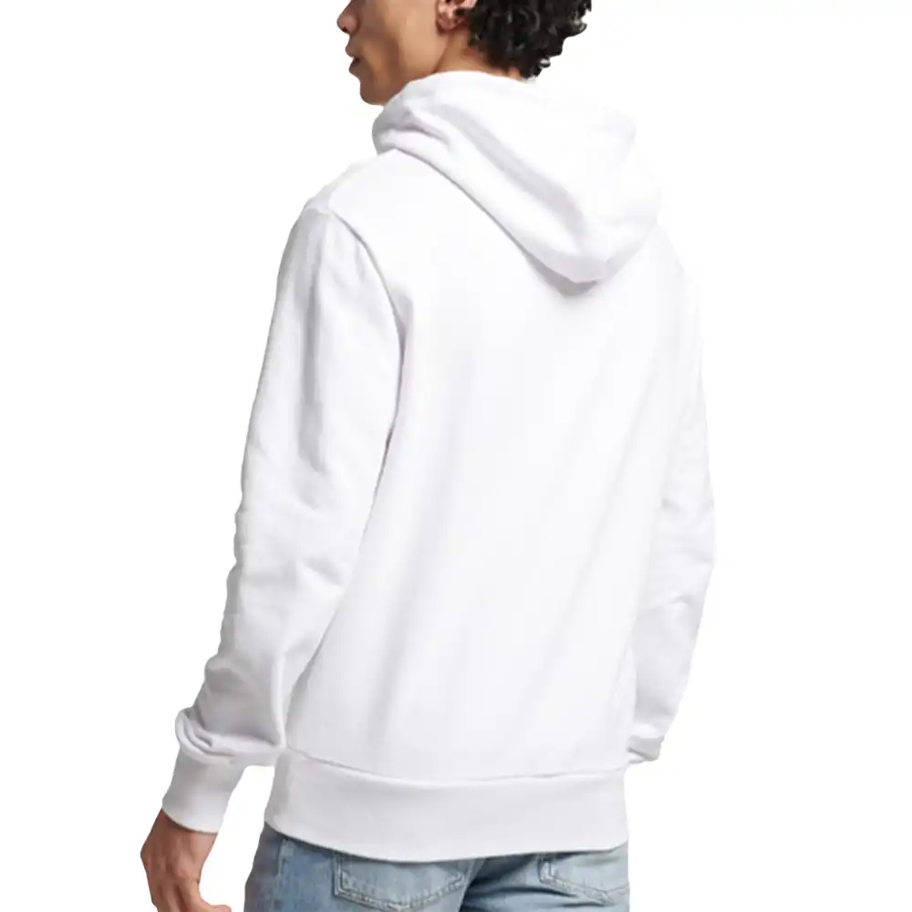 Logo core Superdry - 4 Logo core Superdry - 4