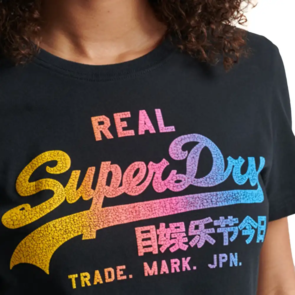 Logo vintage Superdry - 2 Logo vintage Superdry - 2