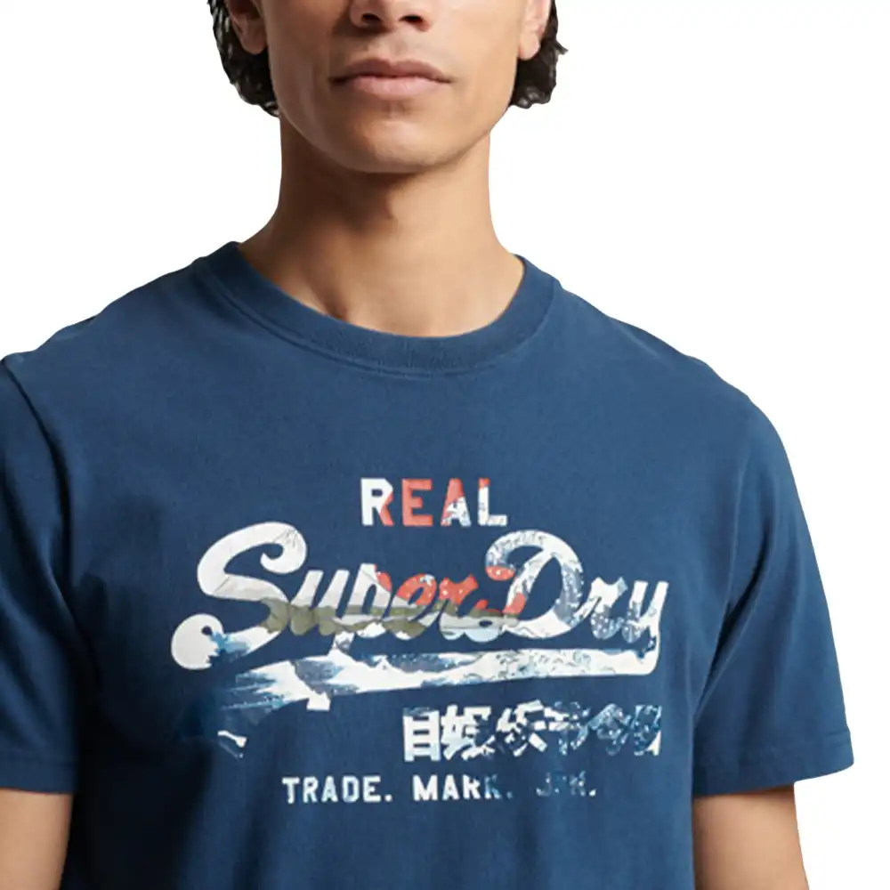 PARTNER: CREATION ref M1011321A-92N Superdry - 3